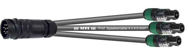 MTI LS-Breakout-Cable, 3x 2x4,0 mm², PACOM 8p.male o.Ü., 3x Speakon 4p., 3,0 m