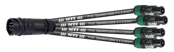 MTI LS-Breakout-Cable, 4x 2x2,5 mm², PACOM 8p.male o.Ü., 4x Speakon 4p., 3,0 m
