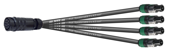 MTI LS-Breakout-Cable, 4x 2x4 mm², PACOM 8p.fem.o.Ü., 4x Speakon 4p.