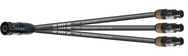 MTI LS-Breakout, 6x2,5mm²,Speakon 8pol. fem./3x Speakon 2p.male, 0,5 m