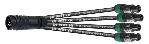 MTI LS-Breakout-Cable, 4x2x2,5 mm², PACOM 8p.male o.Ü., 4x Speakon 4p., 0,7 m
