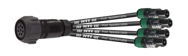 MTI LS-Breakout-Cable, 4x 2x4,0 mm², PACOM 8p.female m.Ü., 4x Speakon 4p., 0,7 m
