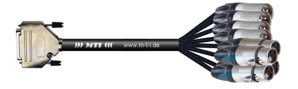 MTI Digital-Loom, D-Sub-male 25p./XLR-fem./male gold, TDAE, 2,0 m mit Gewebes.