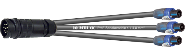 MTI LS-Breakout-Cable, 3x 2x4,0 mm², PACOM 8p.male o.Ü., 3x Speakon 4p., 3,0 m