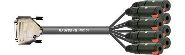 MTI Analog-Loom, D-Sub 25p. male/ 8x Klinken-Bu.