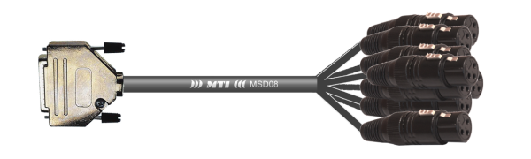MTI Digital-Loom, D-Sub-male 25p./XLR-fem., APO