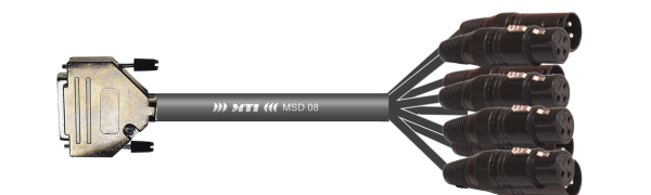 MTI Digital-Loom, D-Sub-male 25p./XLR-fem./male, YAM