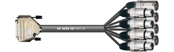 MTI Digital-Loom, D-Sub-male 25p./XLR-fem./male, YAM