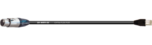 DMX/Ethernet, XLR-fem. 5p./ RJ 45