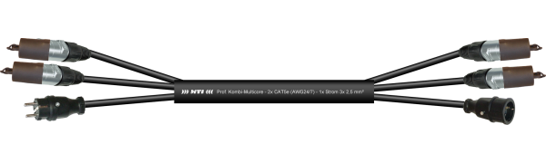 MTI CAT.5e 2x Ethercon/1x Schuko-St./-Kupplg.Vollgummi 3x 2,5 mm²