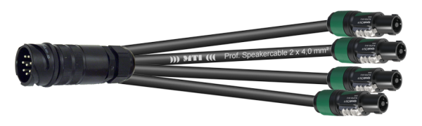 MTI LS-Breakout-Cable, 4x2x4,0 mm², PACOM 8p.male o.Ü., 4x Speakon 4p., 5,0 m