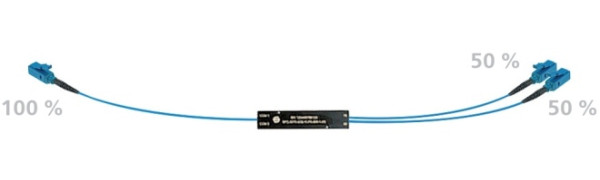 Neutrik opticalCON Multimode 1x 2 LC Splitter (100 - 50/50)