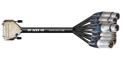 MTI Digital-Loom, D-Sub-male 25p./XLR-fem./male, TDAE