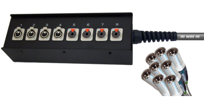 Intelligence PA-Linebox, 15,0 m