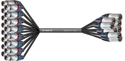 Y-Insert-Loom, Neutrik 8x XLR-male 3p./16x XLR-fem. 3p.