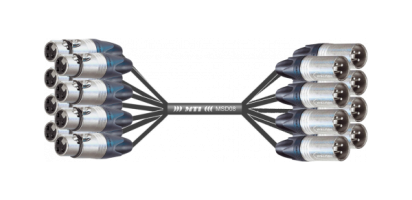 MTI First Class Analog-Loom, XLR-fem./male 3p., 8Ch., Gewebe 3,0 m