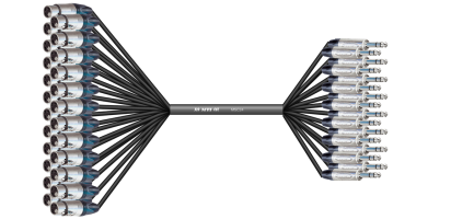 MTI Prof. Analog-Loom, XLR-fem./Klinke 3p., 24Ch.