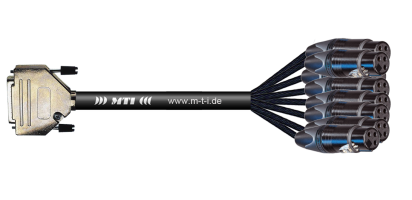 MTI First Class Analog-Loom D-Sub-male 25p./XLR-fem., Goldkte., Gewebespliss