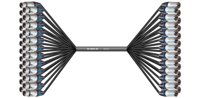 MTI Prof. Analog-Loom, XLR-fem./male 3p., 24Ch.