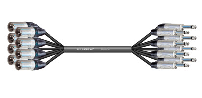 MTI Analog-Loom, XLR-male 3p./Klinke 2p., 8Ch.