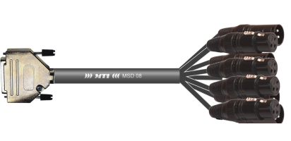 MTI Digital-Loom, D-Sub-male 25p./XLR-fem./male, YAM