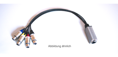 MTI ETHERNET/DMX-ADAPTER 4x 0,5 m Neutrik XLR-3p. female