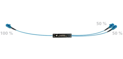 Neutrik opticalCON Multimode 1x 2 LC Splitter (100 - 50/50)