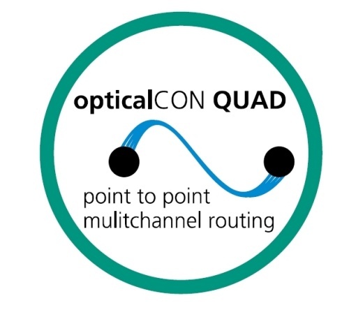 opticalCON QUAD Logo